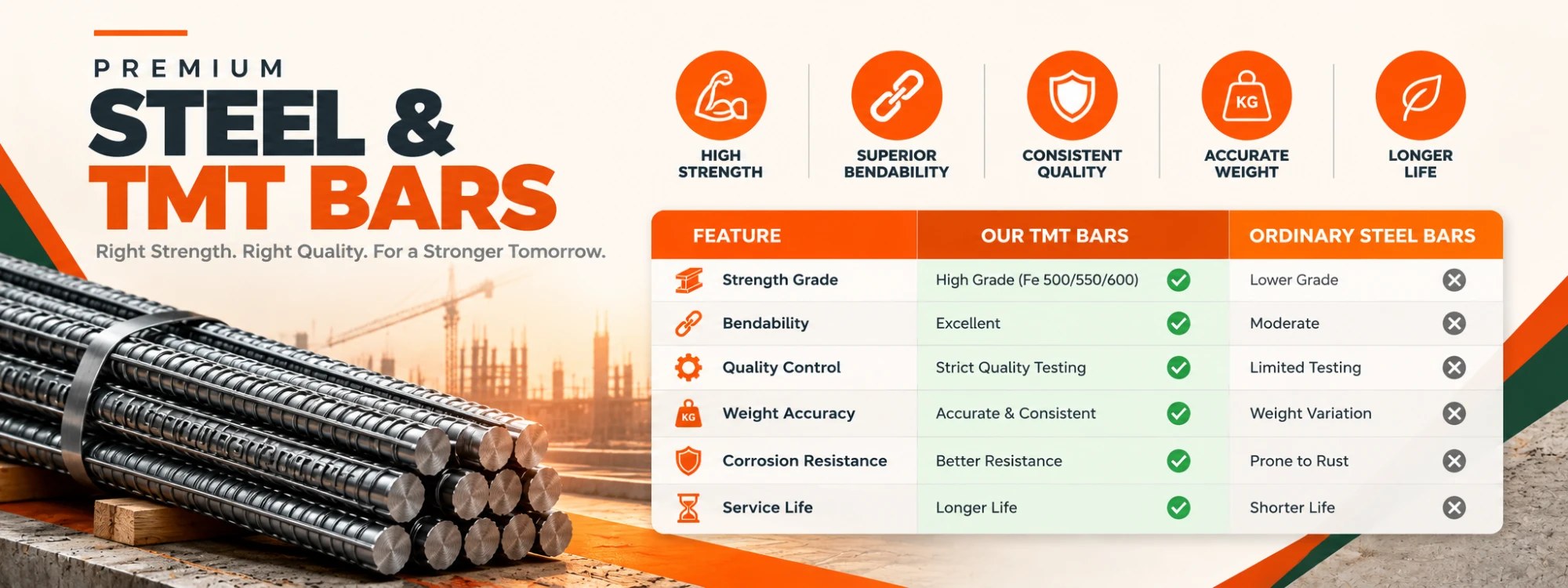Premium Steel & TMT bars - shop now